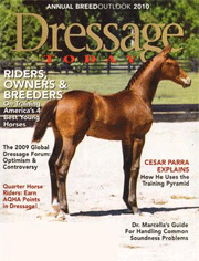 Published Articles about Dressage written by Pierre Cousyn - Cousyn Dressage